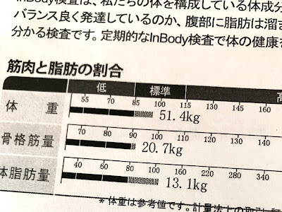 画像をダウンロード お金 ない 食事 492291-食事 の誘い お金 ない