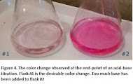 The color change