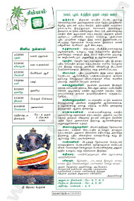 Kumudam Jothidam Raasi Palan - 4-5-2016 to 10-5-2016