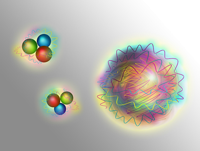 nucleons e glueball