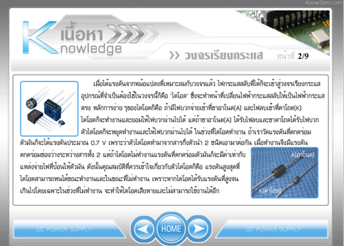 รวมข้อมูลและผลงานจากโปรแกรม Authorware (ระดับ ปวส. ปี2006)