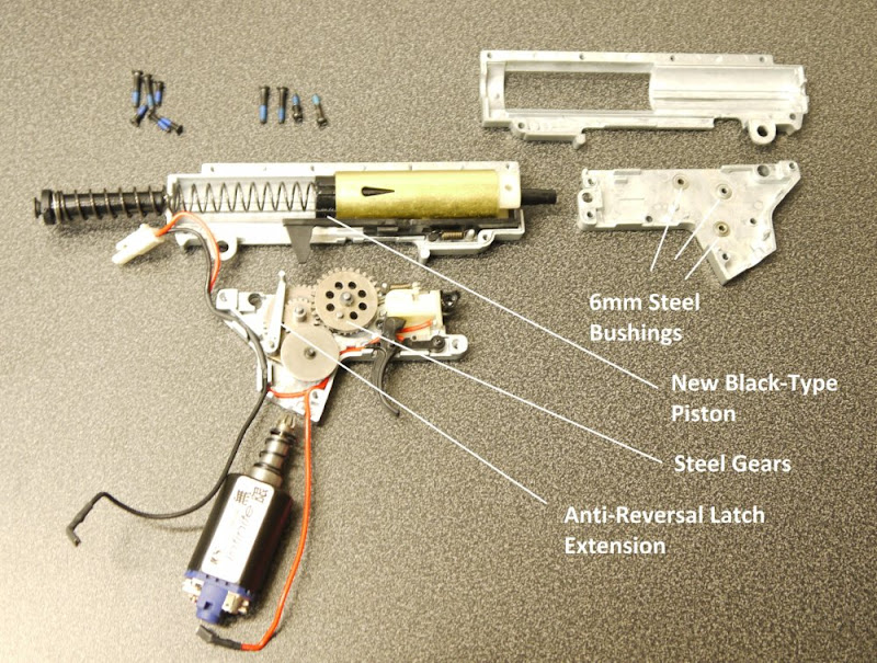 ICS CXP Concept Rifle Review Internal Gearbox Parts