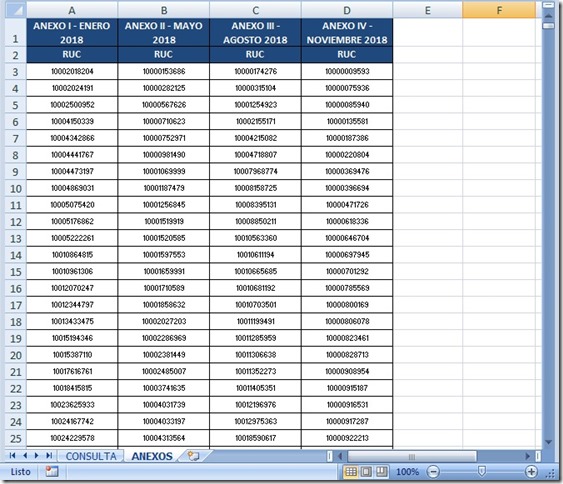 BuscarRUCRes155-2017-SUNAT-2