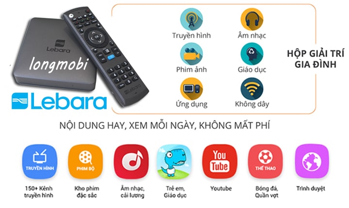 Tv box labara play