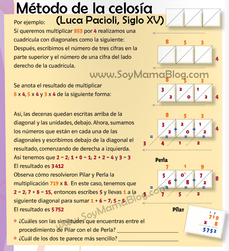 Multiplicación fácil con el Método de la Celosía