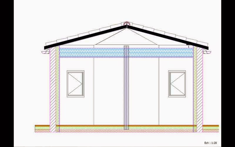 Grand jour pour notre projet !!! Coupe-Face