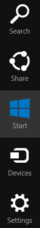 แป้นพิมพ์, ปุ่มลัด, Windows 8.1