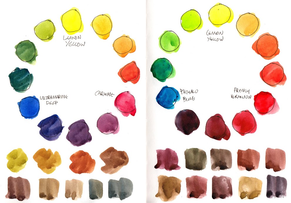 Sennelier Color Chart