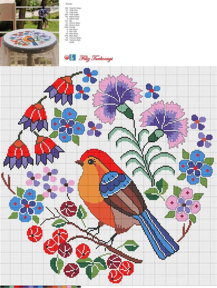 lo spazio di lilla: Punto croce per neonati, schemi gratuiti / Newborn  cross stitch, free charts