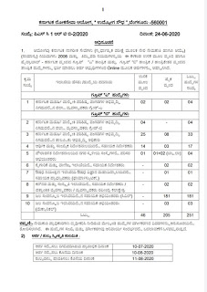 ATION FOR THE RECRUITMENT OF GROUP A TECHNICAL & GROUP B TECHNICAL/NON-TECHNICAL POSTS IN VARIOUS DEPARTMENTS