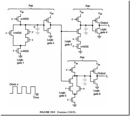 CMOS-0471