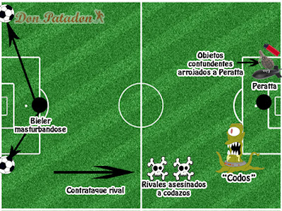 Las Estrategias del Futbol Argentino Estrategias+newells