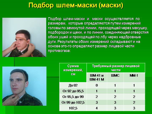 Подбор шлем маски. Размер противогаза. Таблица размеров противогазов. Размер противогаза ГП 7. Таблица размеров противогазов ГП-5.