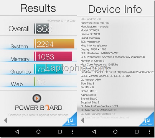 Benchmark Basemark OS II Motorola Moto M XT1663 Benchmark Basemark OS II Motorola Moto M XT1663