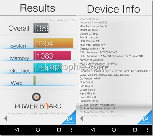 Benchmark Basemark OS II Motorola Moto M XT1663