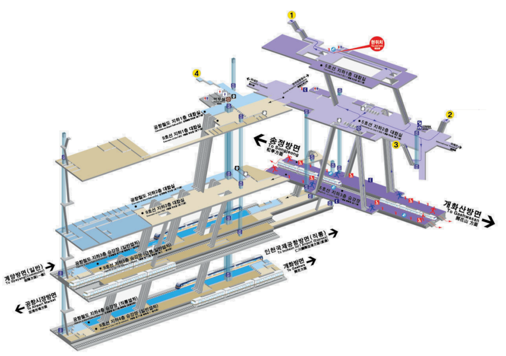 파일:attachment/gimpointlairporti.png