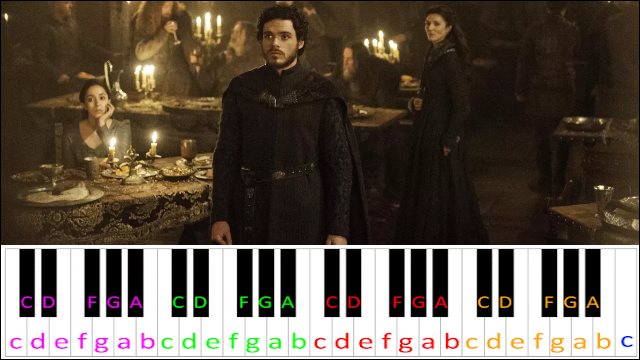 The Rains Of Castamere Game Of Thrones Piano Letter Notes