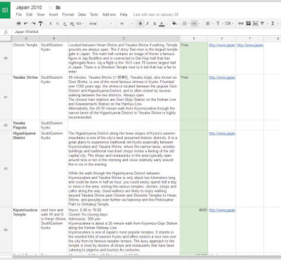 In planning your Kyoto Temples and Shrines to visit, I recommend adding each of the destinations you are interested in into a custom Google Map like I covered previously in a how to. This then helps you create your own tour based on where everything is, and you can see exactly the distances. I tracked each option in a spreadsheet with its attributes of what made it special, hours of operation, and admission fee to help me distinguish the options until I narrowed it down to which would be on this walking tour.