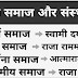 सभी समाज के संस्थापक की लिस्ट साथ ही कुछ अन्य महत्वूर्ण कार्यों से जुड़े व्यक्तियों के बारे में,