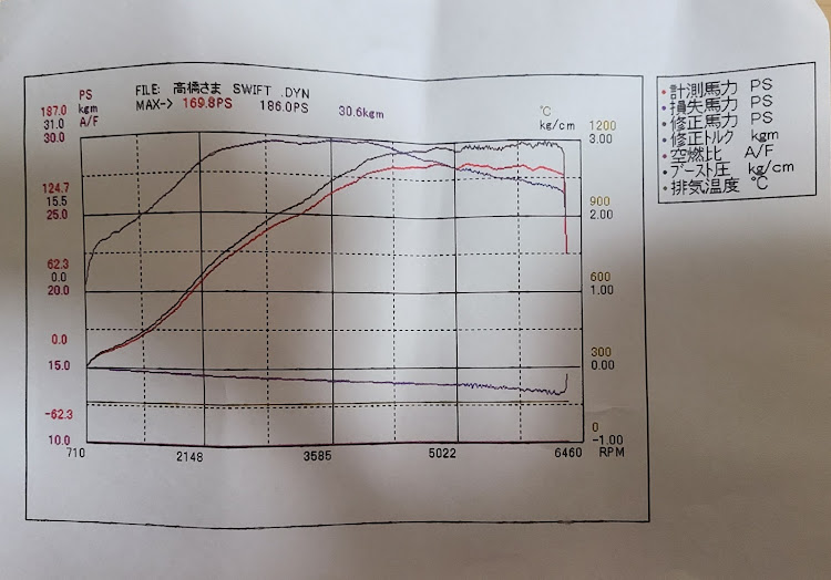 の投稿画像2枚目