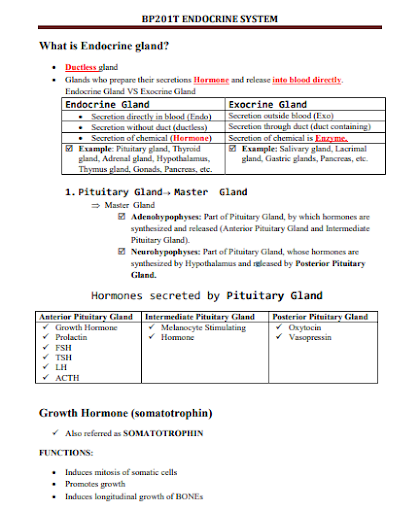 Endocrine System Human Anatomy and Physiology-II notes with MCQ  2nd Semester B.Pharmacy Lecture Notes,BP201T Human Anatomy and Physiology II,BPharmacy,Handwritten Notes,Important Exam Notes,BPharm 2nd Semester,