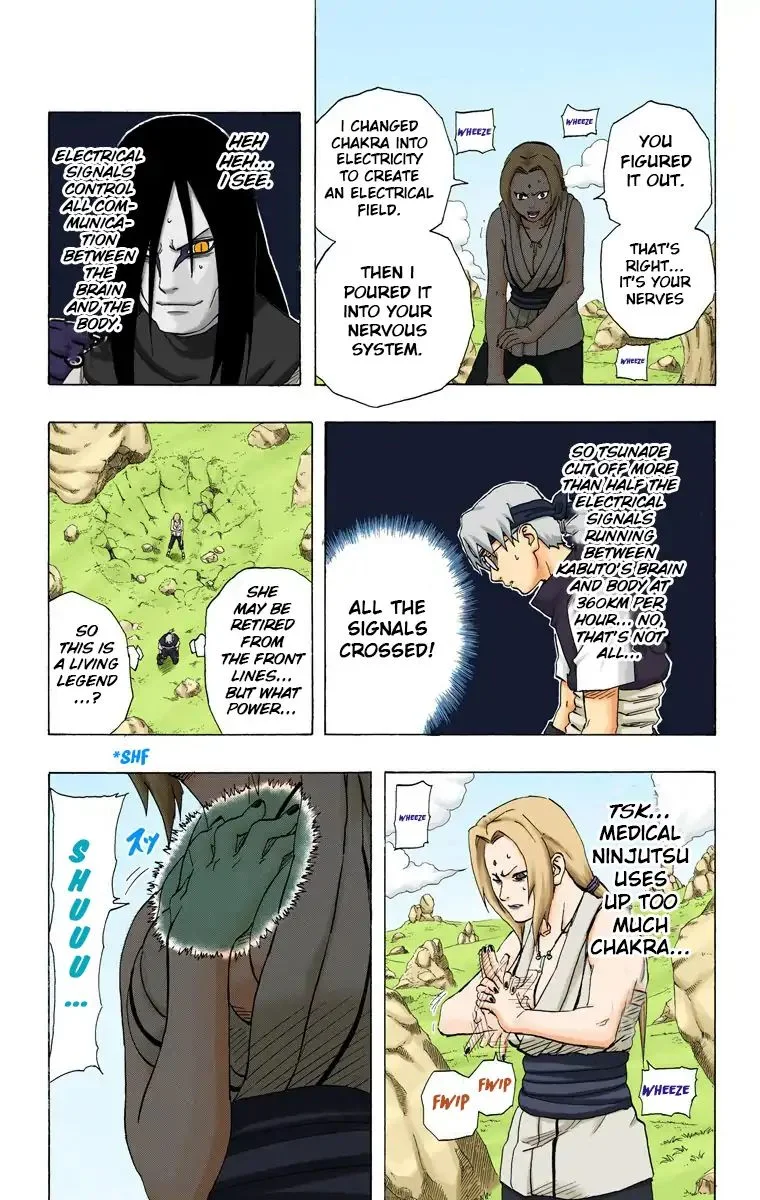 Chapter 164 Medical Specialists!! Page 14