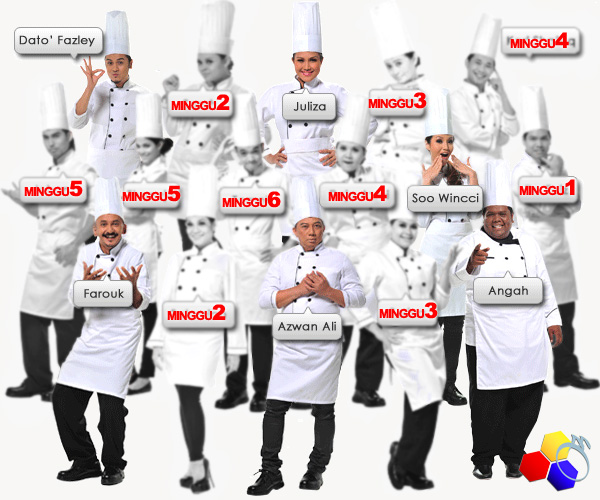 mknace unlimited™ | Masterchef Selebriti Malaysia