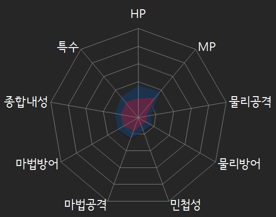 파일:87HVmho.png