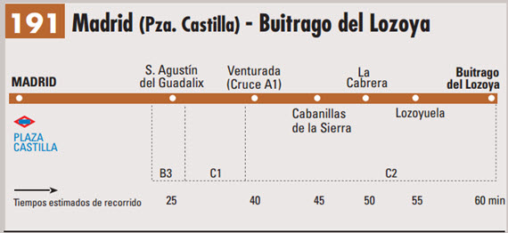 Mejoras en las líneas 191 y 193 de autobuses interurbanos nocturnos