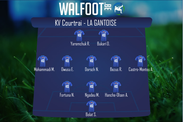 Composition La Gantoise | KV Courtrai - La Gantoise (26/12/2020)