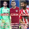 Atletico Madrid Players Salary 2021-Weekly Wages