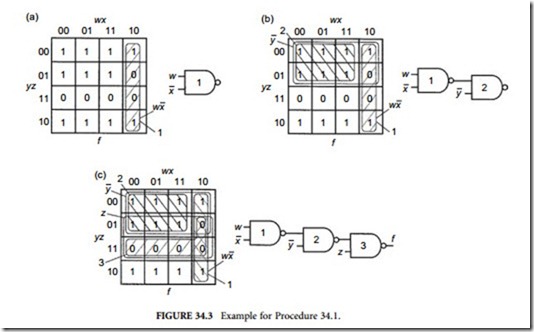 Logic Synthesis with NAND (or NOR) Gates in Multi-Levels-0416