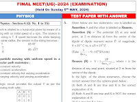 *❄️Neet (ug) 2024 Question Paper &key