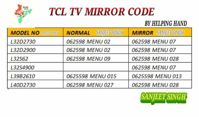 TCL LED TV MIRROR CODES