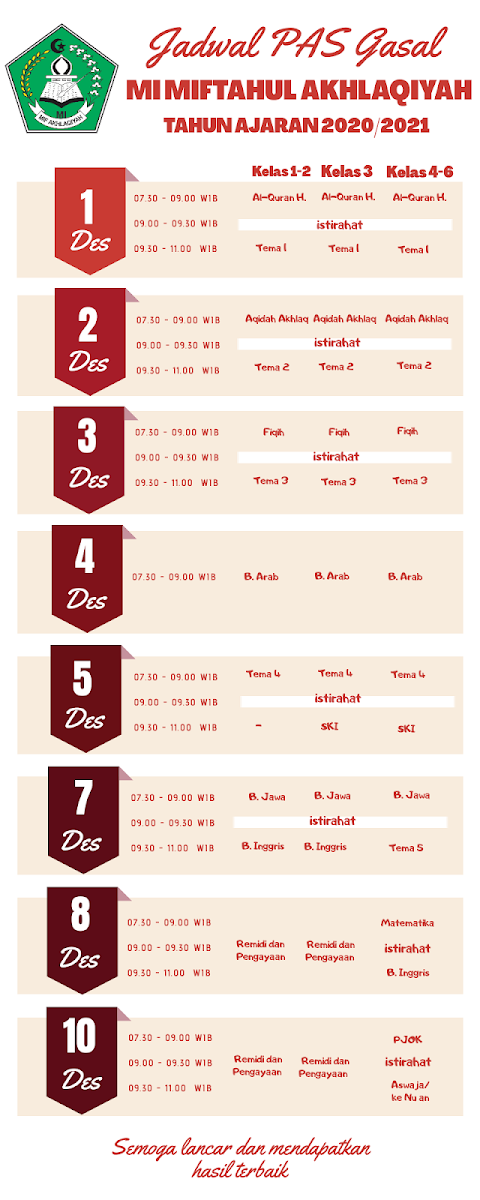 Jadwal PAS Mi Miftahul Akhlaqiyah Tahun Ajaran 2020/2021