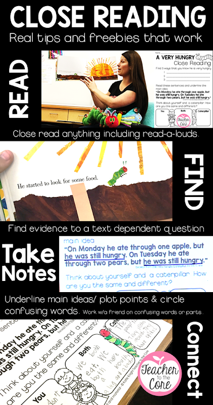 Free close reading tips and book companion for The Very Hungry Caterpillar