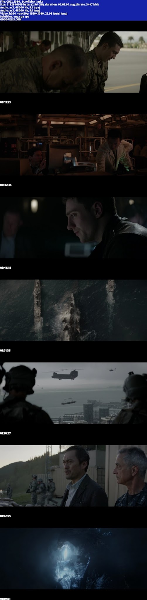 Godzilla 2014 1080P Search Results Isohunt Torrent