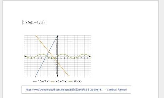 grafici-espressioni-matematiche