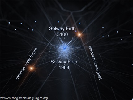 Solway Firth Incident Fig2