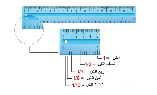 حاسبة تحويل بوصة الي سنتيمتر والعكس البوصة كم سنتيمتر فكرة دوت كوم