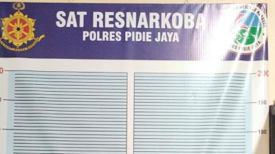 Polres Pijay Kembali Ringkus Pengguna Narkoba 