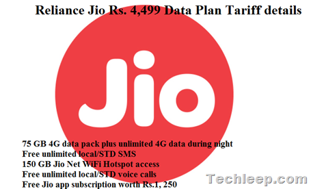 Reliance Jio Rs. 4,499 Data Plan Tariff details