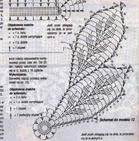 Doily 34-2