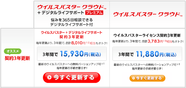 ウイルスバスタークラウド 3年 3台版更新で11,800円