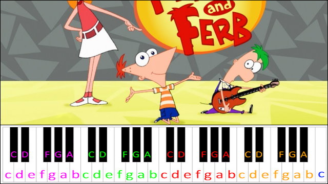 phineas and ferb theme meme