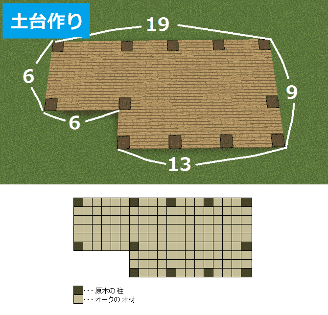 初心者向け 木だけで作れる家 自宅の作り方大公開 Craft Life