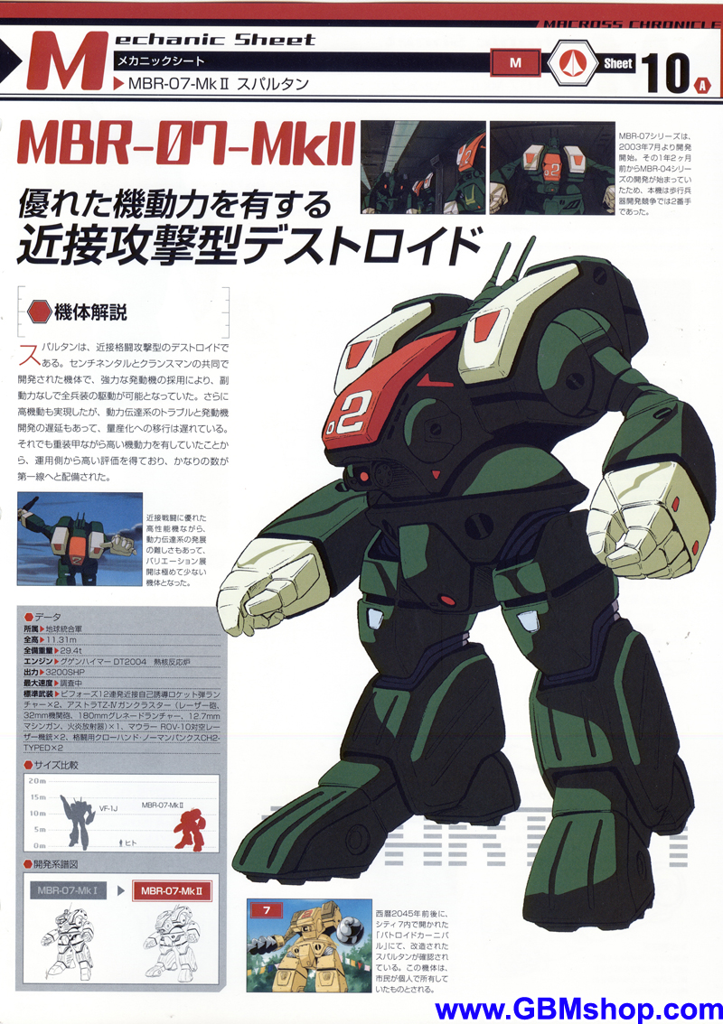 Macross MBR-07 Destroid Spartan Mk II Mechanic & Concept Macross Chronicle