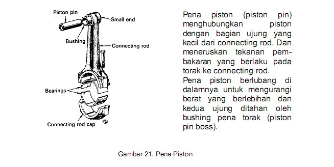  No Speed No HapPy Kelengkapan Mesin Diesel 