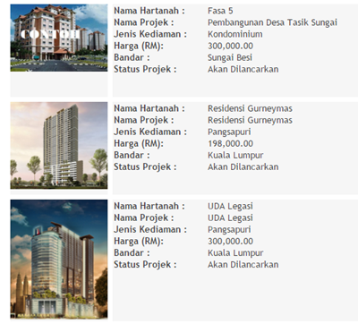 6 PANDUAN DAN TIPS UNTUK MEMBANTU ANDA MEMBELI RUMAH 