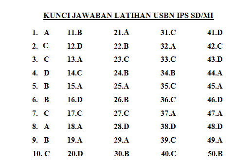 39+ Soal Us Sd 2018 Bahasa Inggris Dan Kunci Jawaban Background